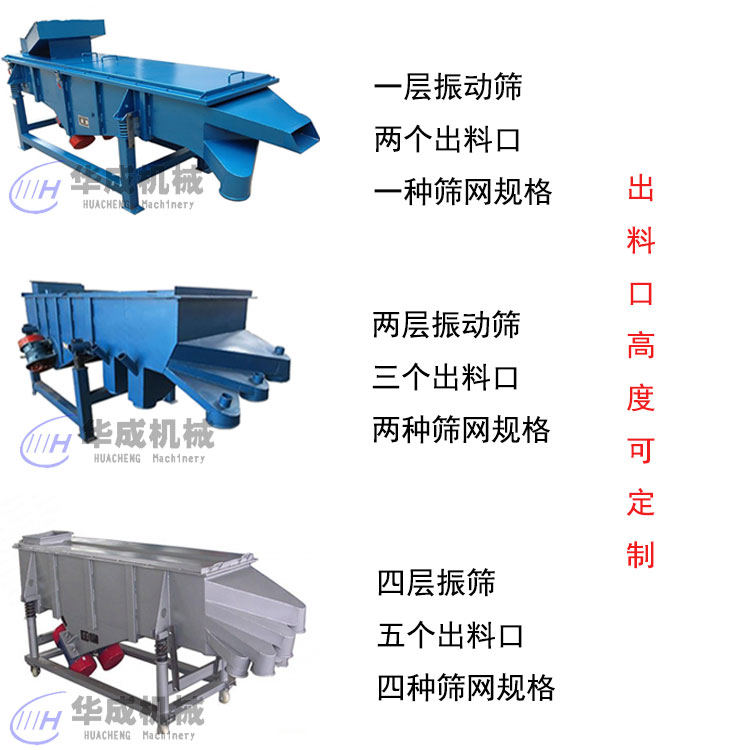 直線振動(dòng)篩網(wǎng)面無振動(dòng)是什么原因?qū)е碌? width=